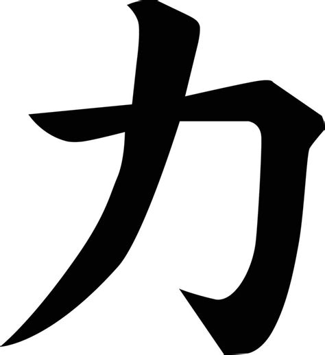 que significa chikara|japanese symbol of strength.